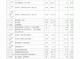 【浙江】某地下休闲中心建筑工程预算书图片1