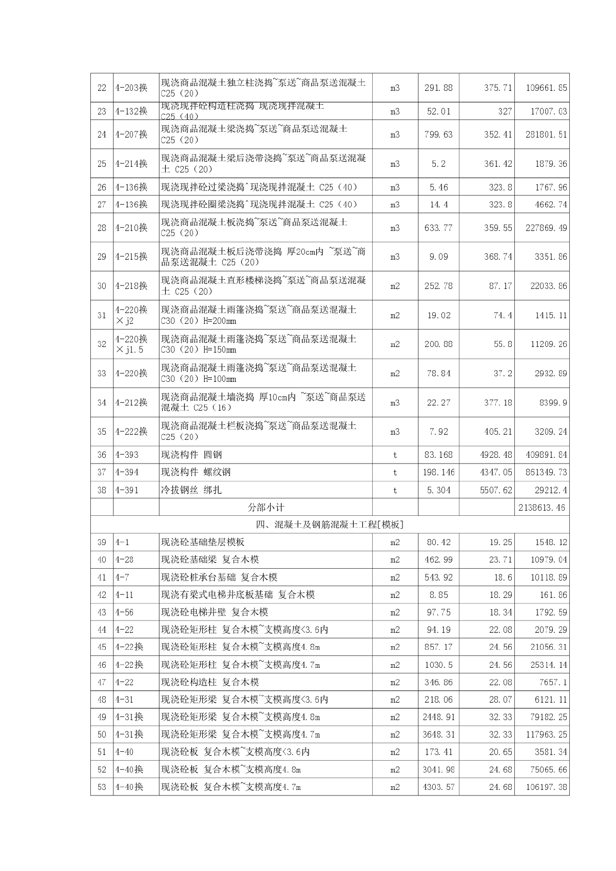 【浙江】服装厂车间建筑工程预算书-图二