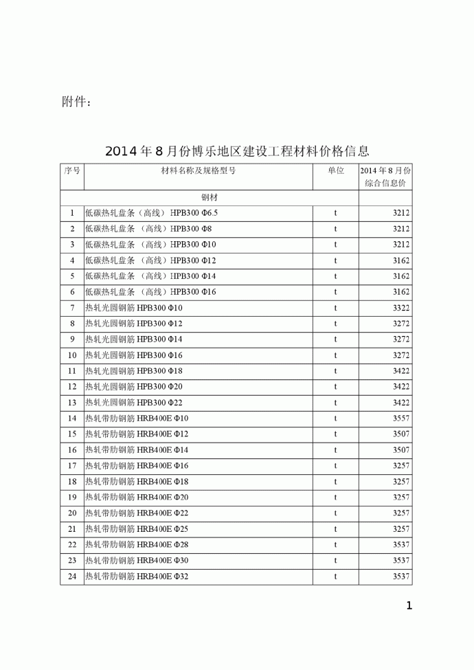 【新疆】博州地区建设工程价格信息（2014年8月）_图1