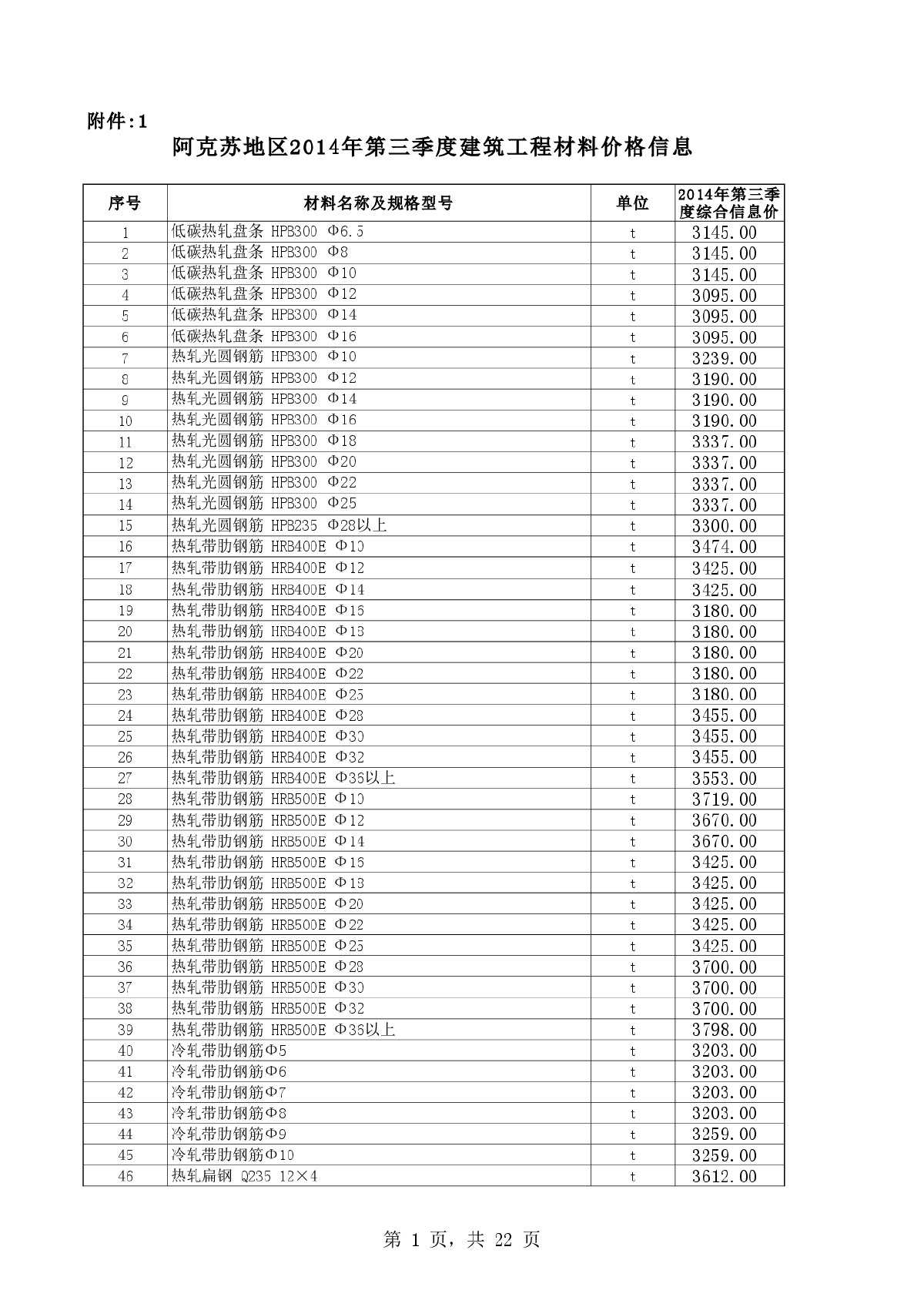 【新疆】阿克苏建设工程材料信息价（2014年第3季度）-图一