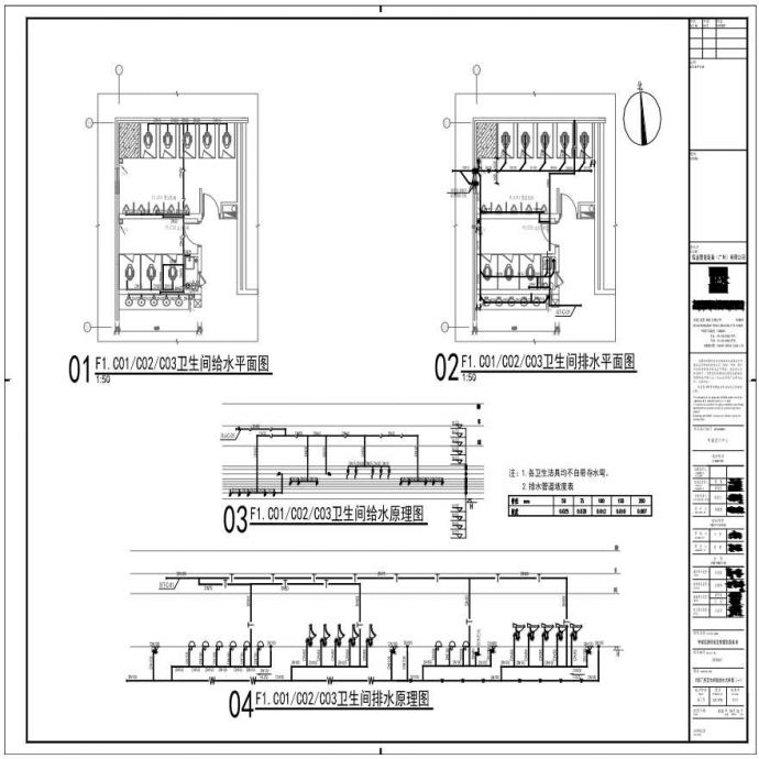 P31-016-C栋厂房卫生间给排水大样图（一）-A1_BIAD_图1
