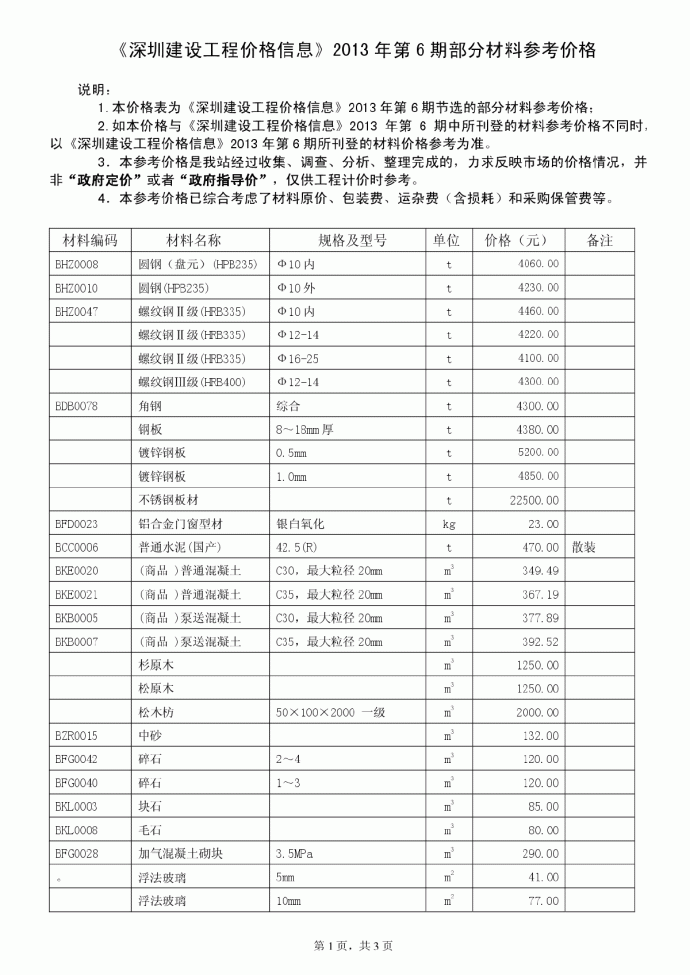 【深圳】建设工程材料价格信息（2013年6月）_图1