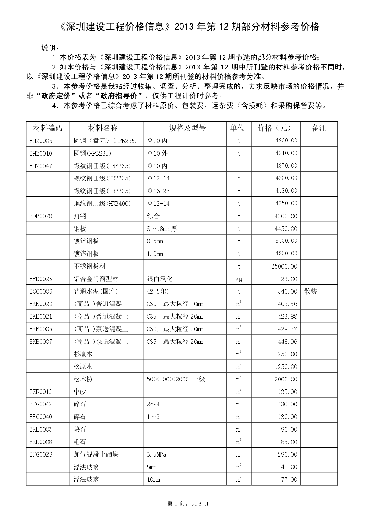 【深圳】建设工程材料价格信息（2013年12月）-图一