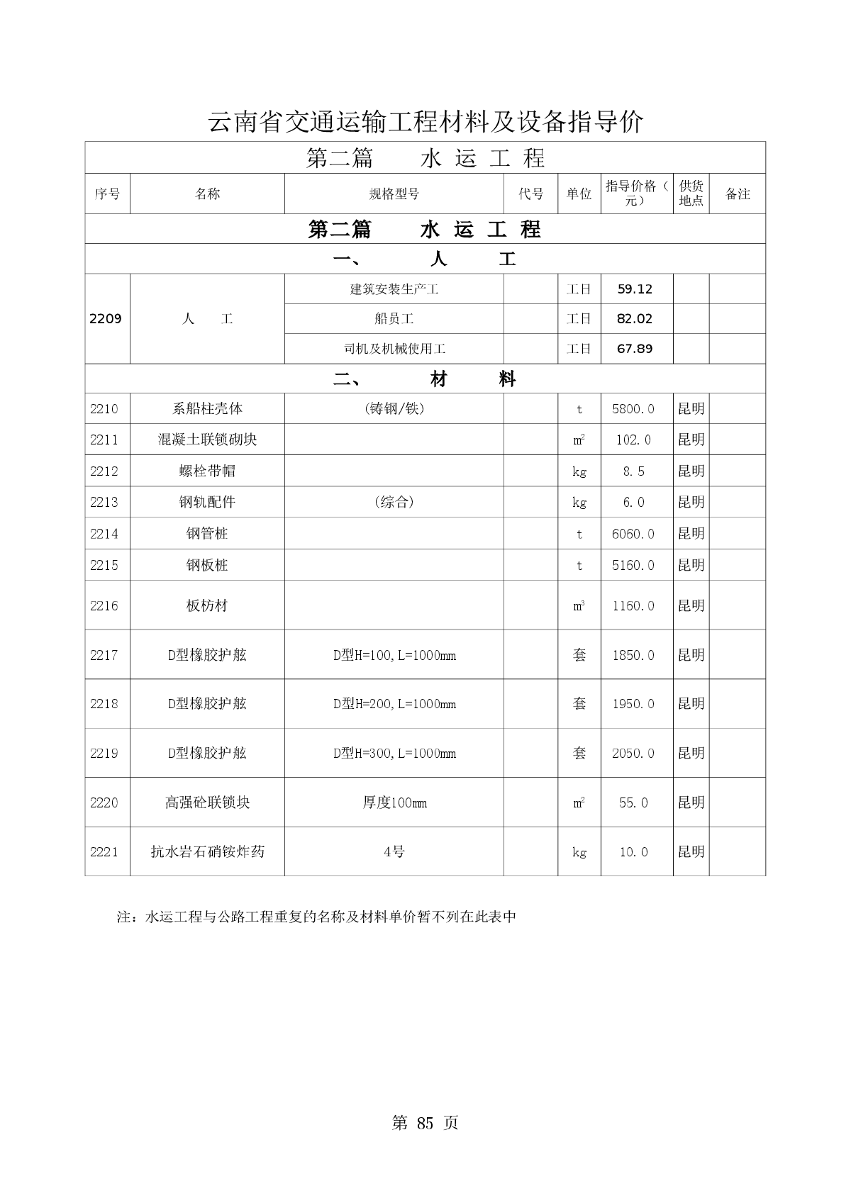【云南】水运工程材料及设备指导价（ 含人工信息）（2014年3月）