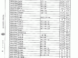 【武汉】建筑材料市场价格预算取定价（2014年10月）图片1