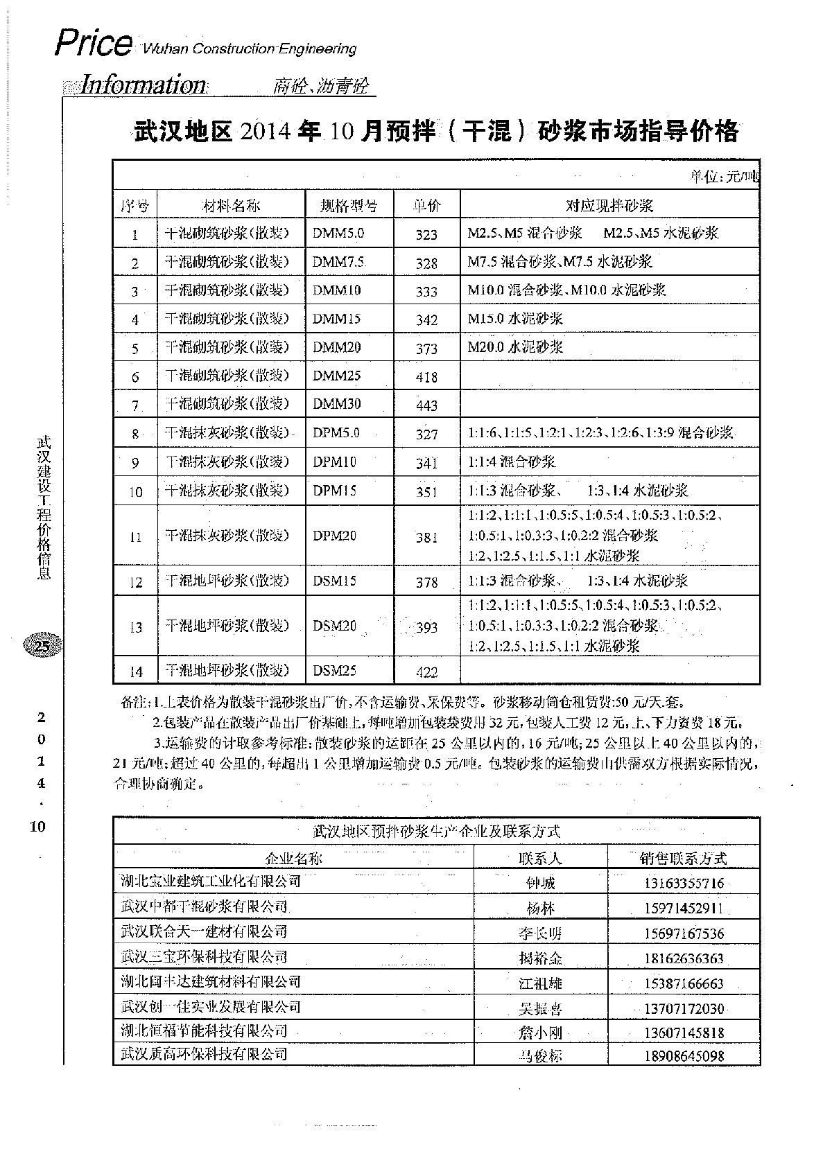 【武汉】商品混凝土市场指导价格（2014年10月）-图二