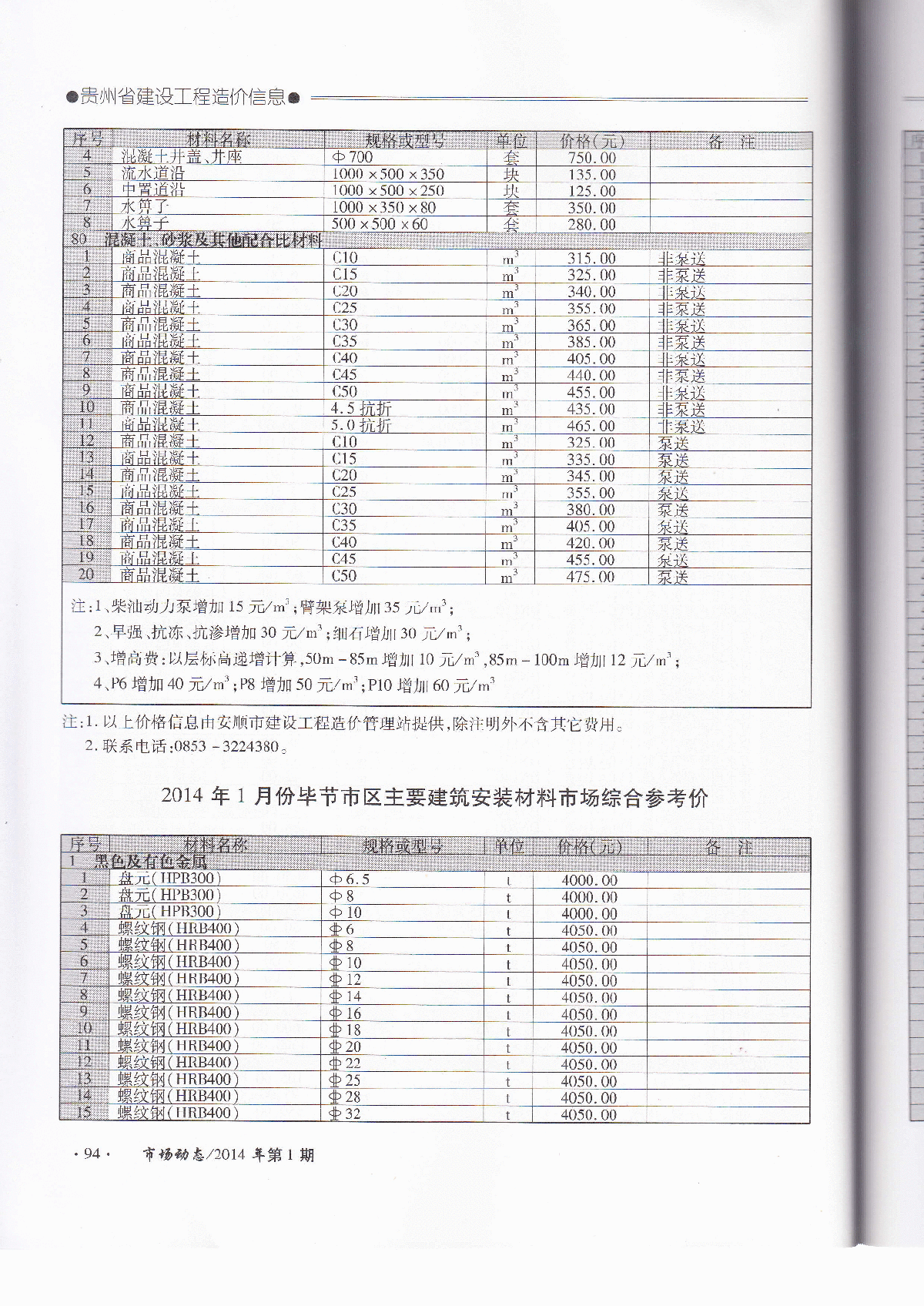 【贵州】毕节建安工程材料价格信息（2014年1月0-图一
