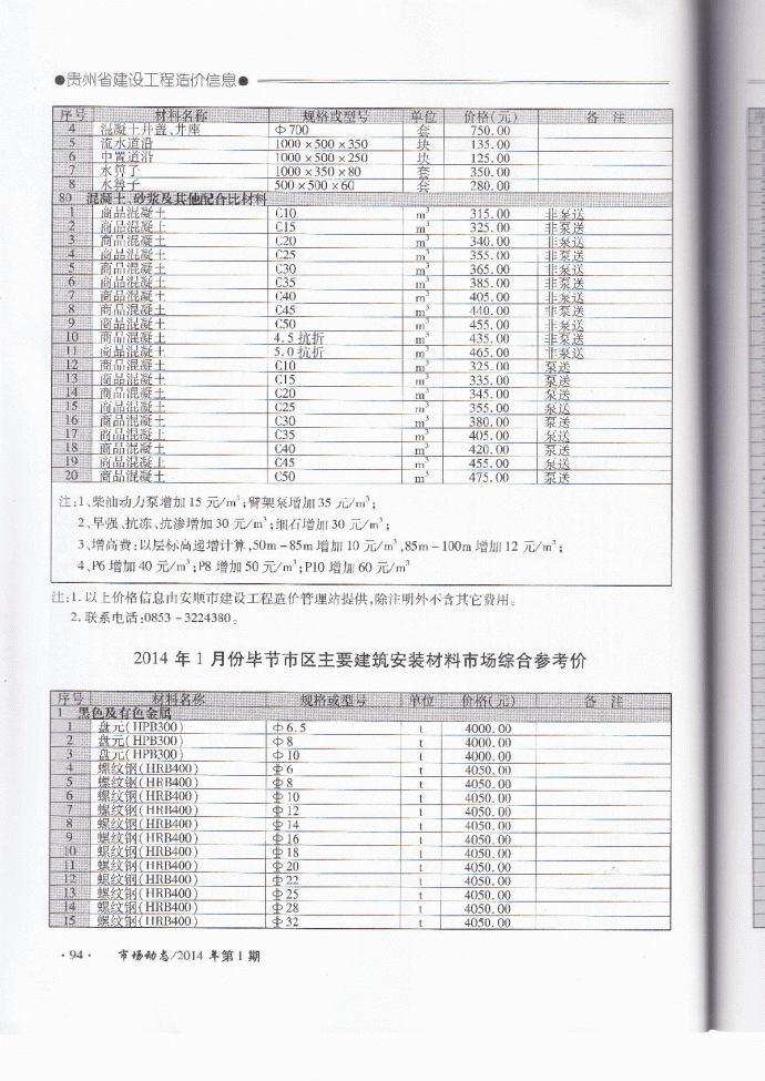【贵州】毕节建安工程材料价格信息（2014年1月0_图1