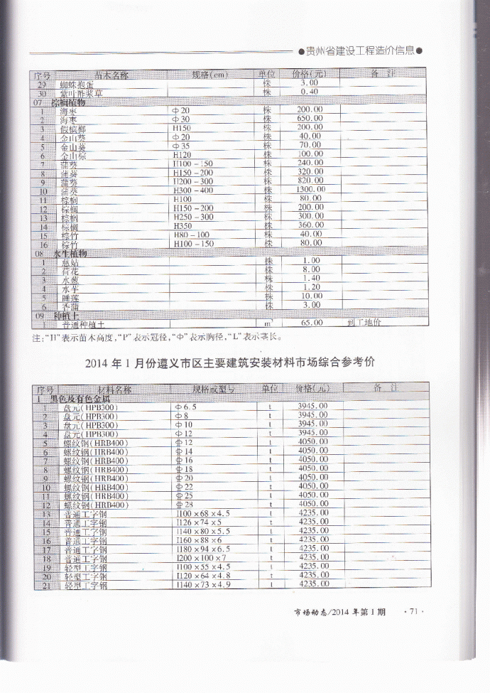 【贵州】遵义建安工程材料价格信息（2014年1月）_图1