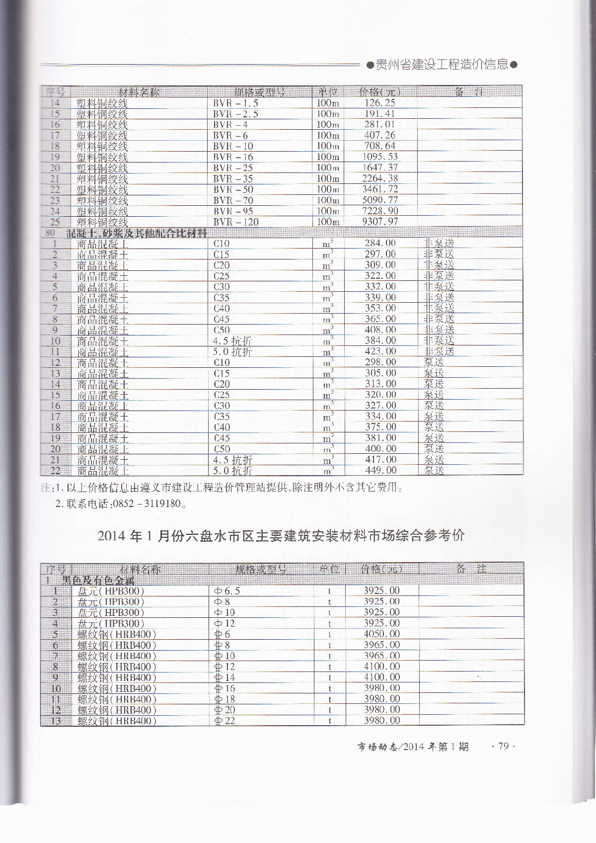 【贵州】六盘水建安工程材料价格信息（2014年1月）-图一