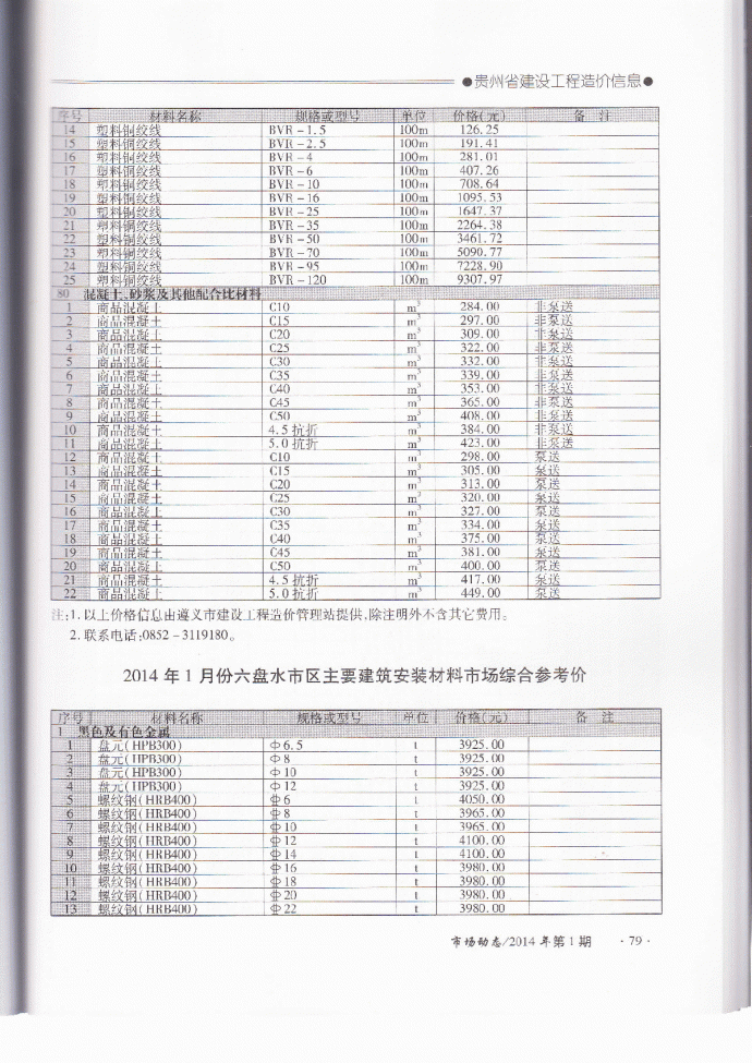 【贵州】六盘水建安工程材料价格信息（2014年1月）_图1