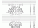 【陕西】第3期建设材料信息价(全套共726页)（2014年0图片1