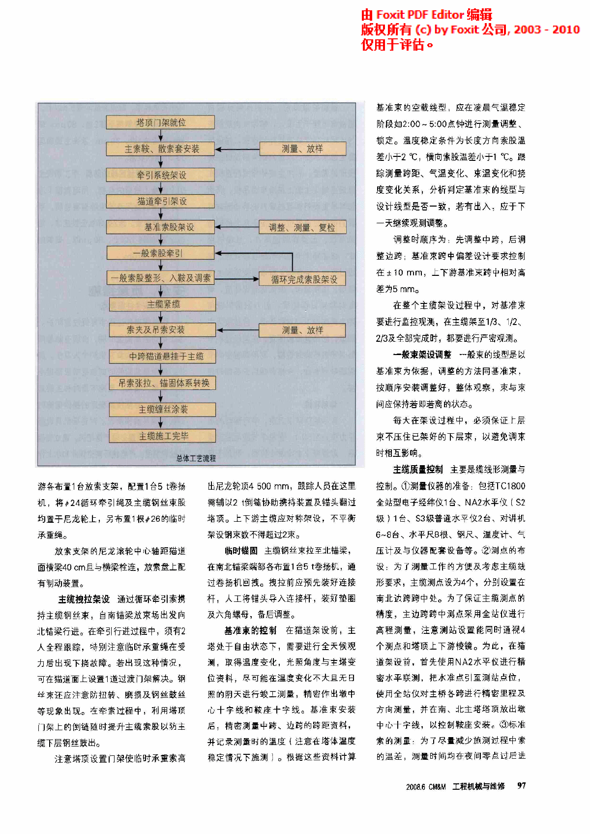 自锚式悬索桥上部结构施工-图二