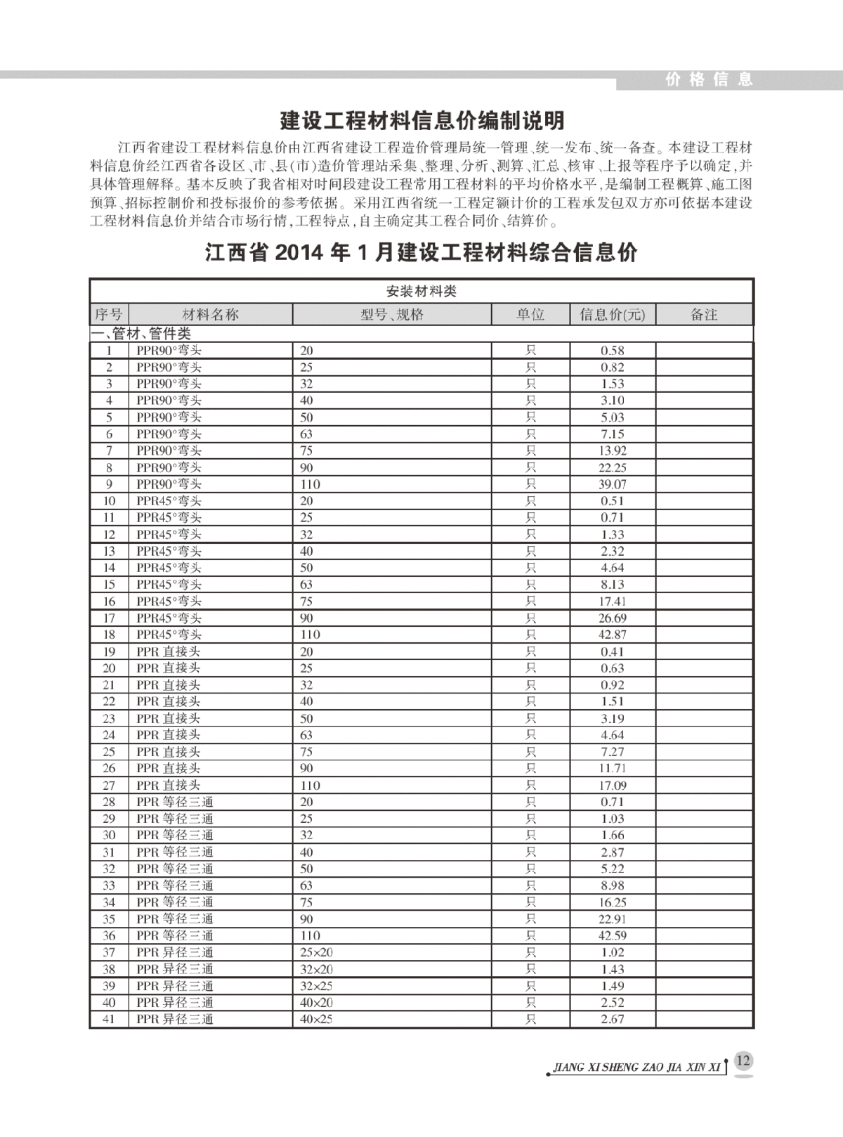 【江西】安装工程材料价格信息（22页）（2014年1月）-图一