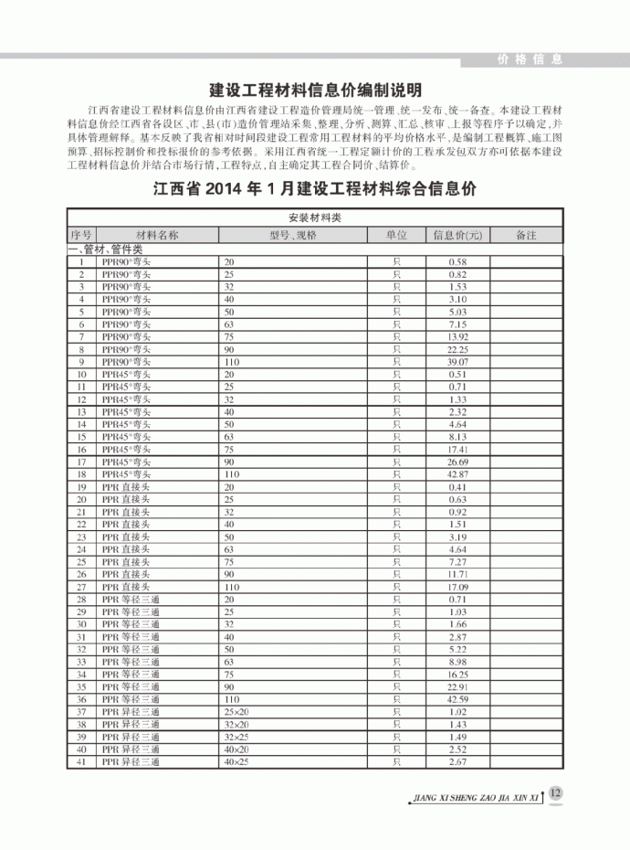 【江西】安装工程材料价格信息（22页）（2014年1月）_图1