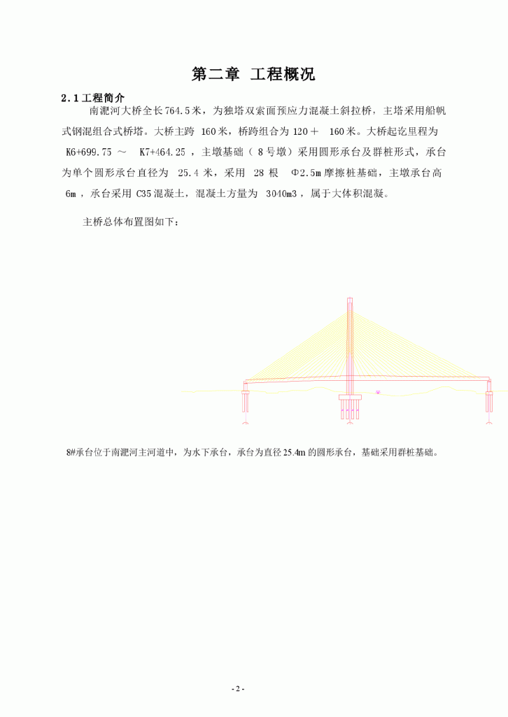 拉森IV钢板桩施工方案-图二