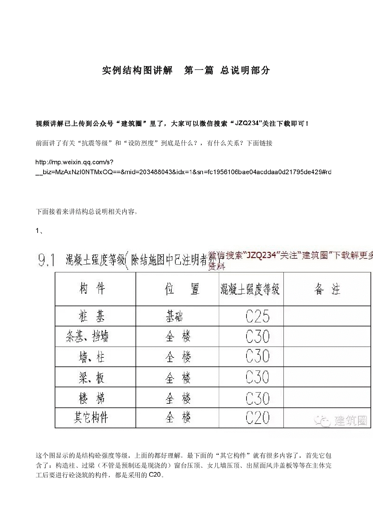 建筑圈工程实例结构图识图讲解