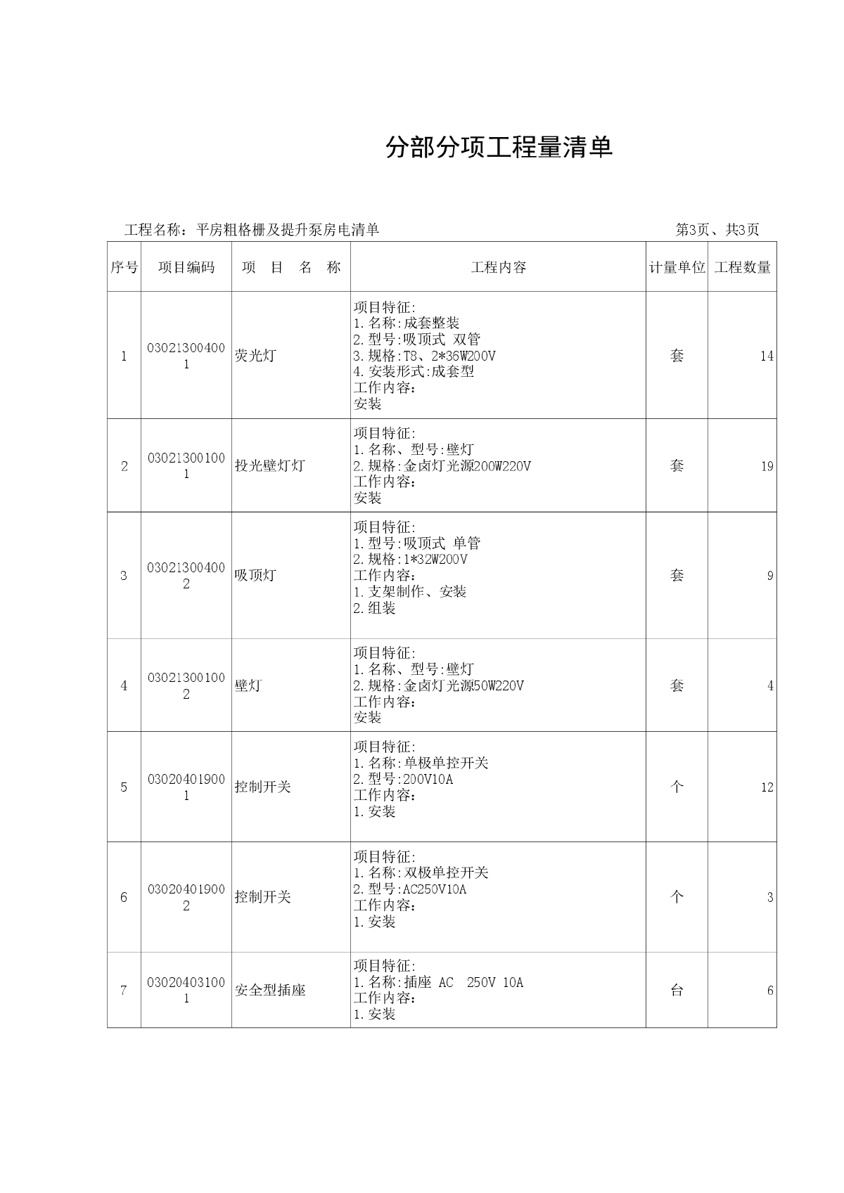 平房粗格栅及提升泵房电清单-图一