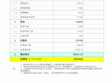 上海某项目网球馆工程商务标-网球馆总包工程招标清单9-21--合同图片1