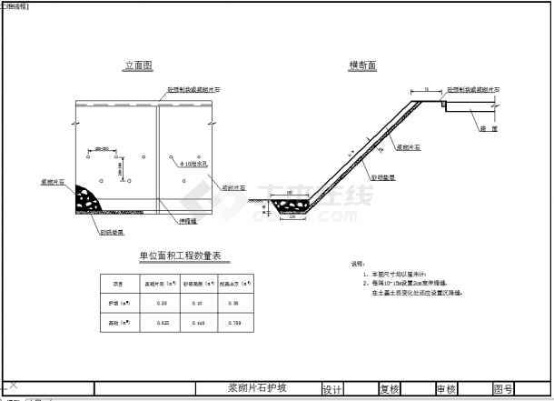 边坡防护各种形式结构CAD布置图-图二