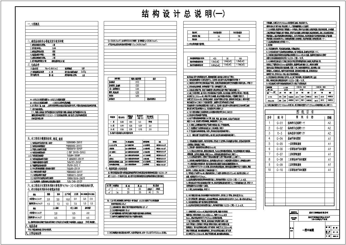 【重庆市】粮油公司某生产车间结构设计图