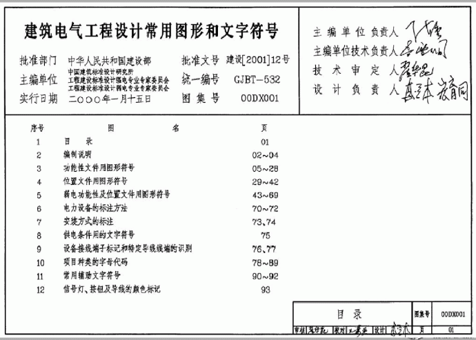 建筑电气工程设计常用图形和文字符号_图1