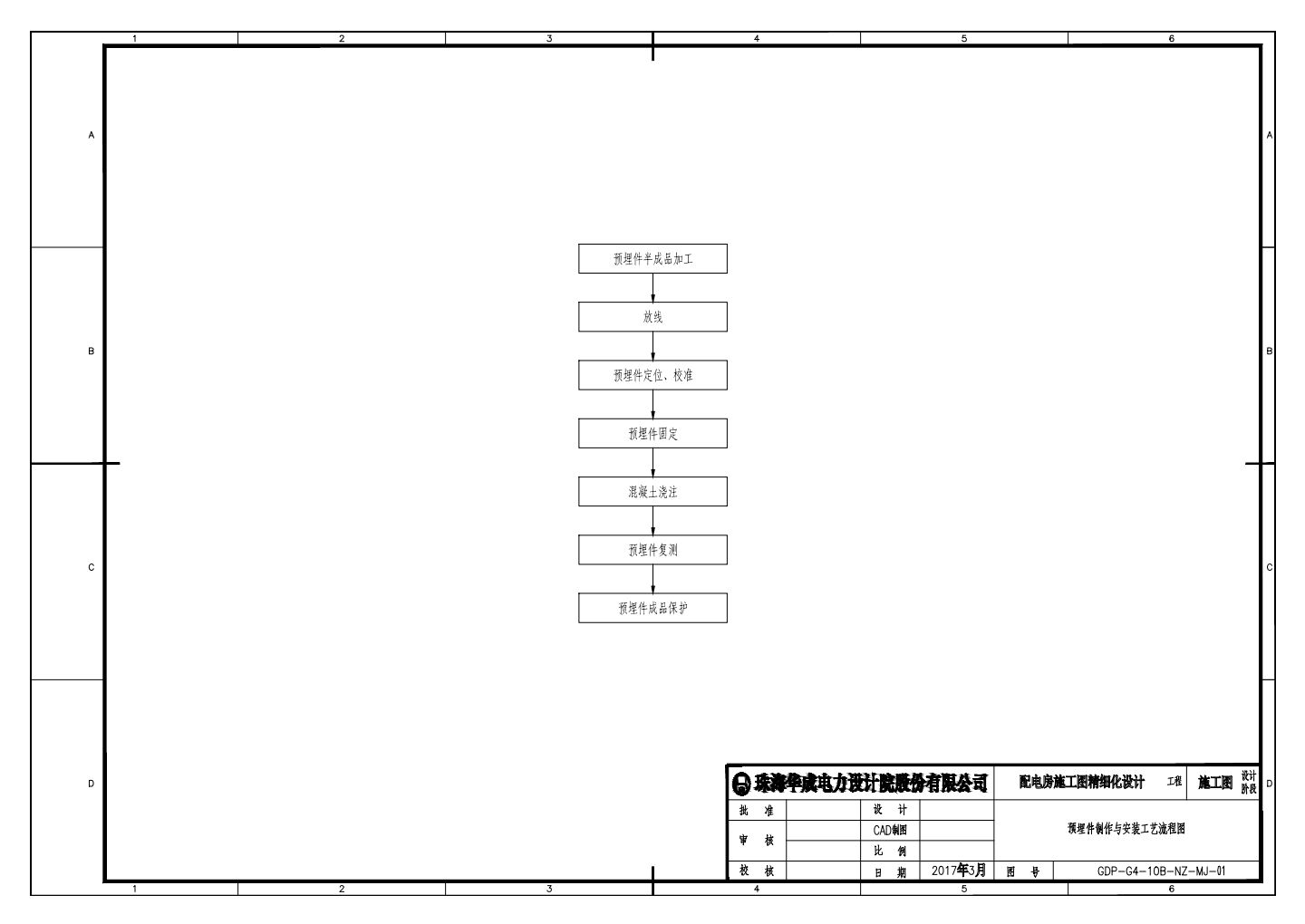 某配电房预埋件制作分册.dwg