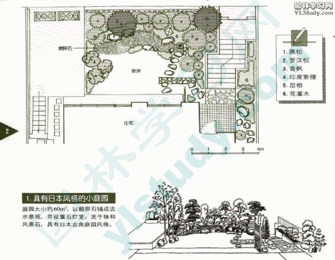 多个多种风格的小庭院景观设计图集_图1