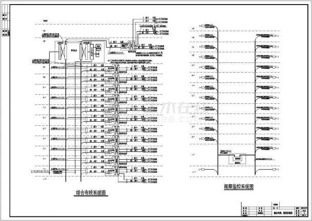 大型办公楼详细电气施工图（共8张）-图二