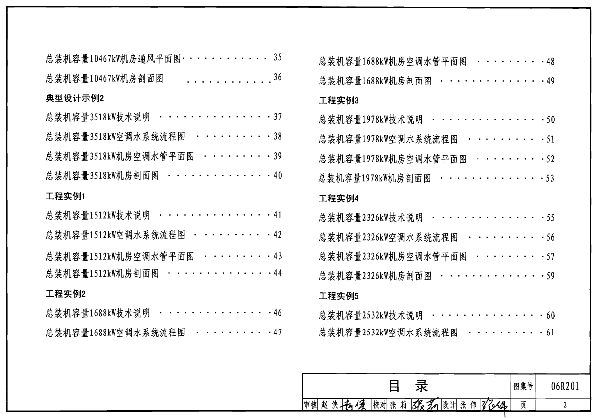 06R201 直燃型溴化锂吸收式 制冷(温)水机房设计与安装-图二