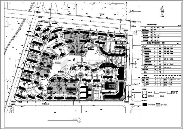 住宅小区规划总平面图（含用地指标一览表）-图一