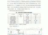上海市轨道交通5号线南延伸4标段工程望园路站基坑降水工程监理实施细则图片1