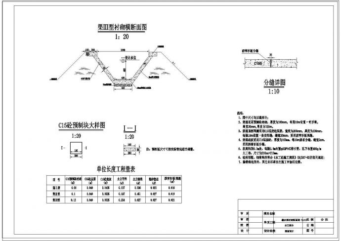 【江西】农村土地综合整治工程初步设计施工图122张_图1