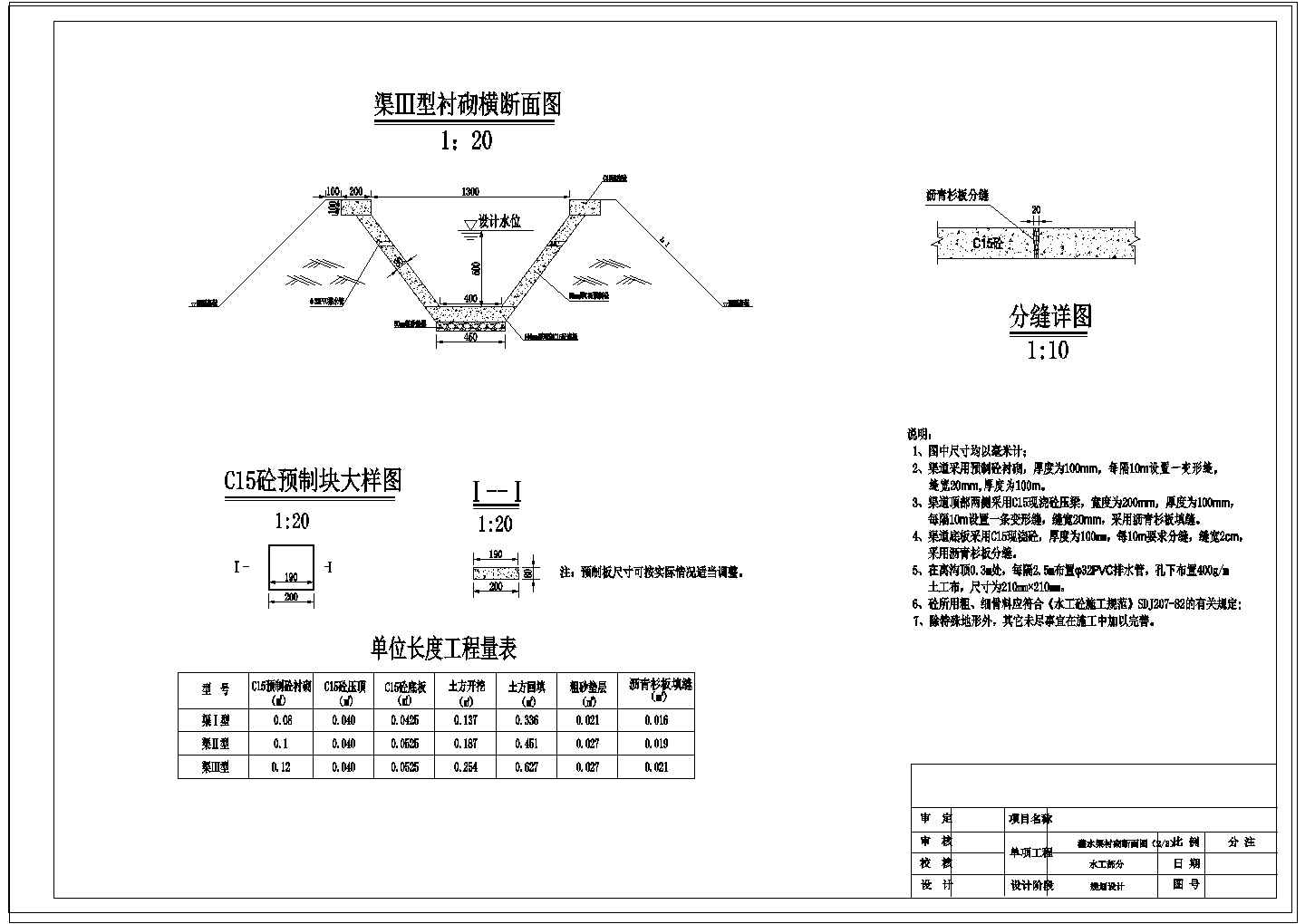 【江西】农村土地综合整治工程初步设计施工图122张
