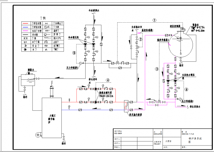 某地大酒店锅炉房系统图CAD图纸_图1