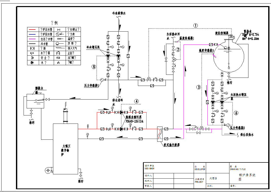 某地大酒店锅炉房系统图CAD图纸