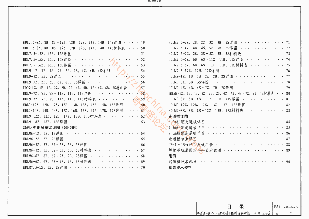 08SG520-3_钢吊车梁(H型钢_工作级别A1~A5)-图二