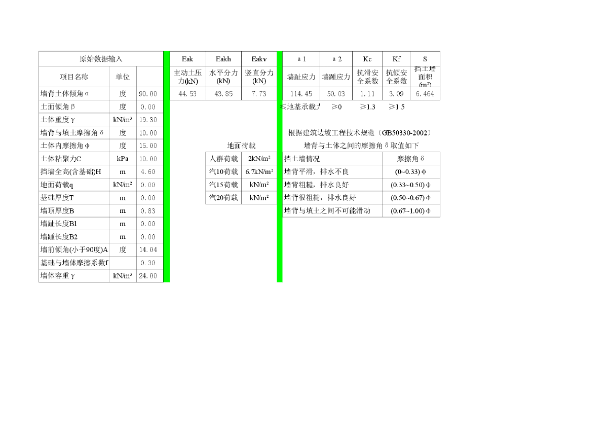 (Excel)挡土墙安全系数基底应力计算-图一