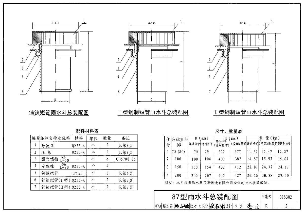 15S412：屋面雨水排水管道安装-中国建筑标准设计网