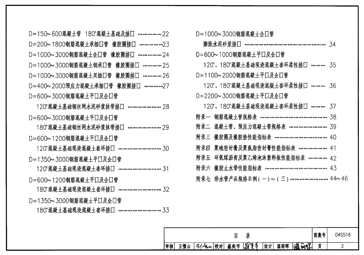 04S516 混凝土排水管道基础及接口-图二