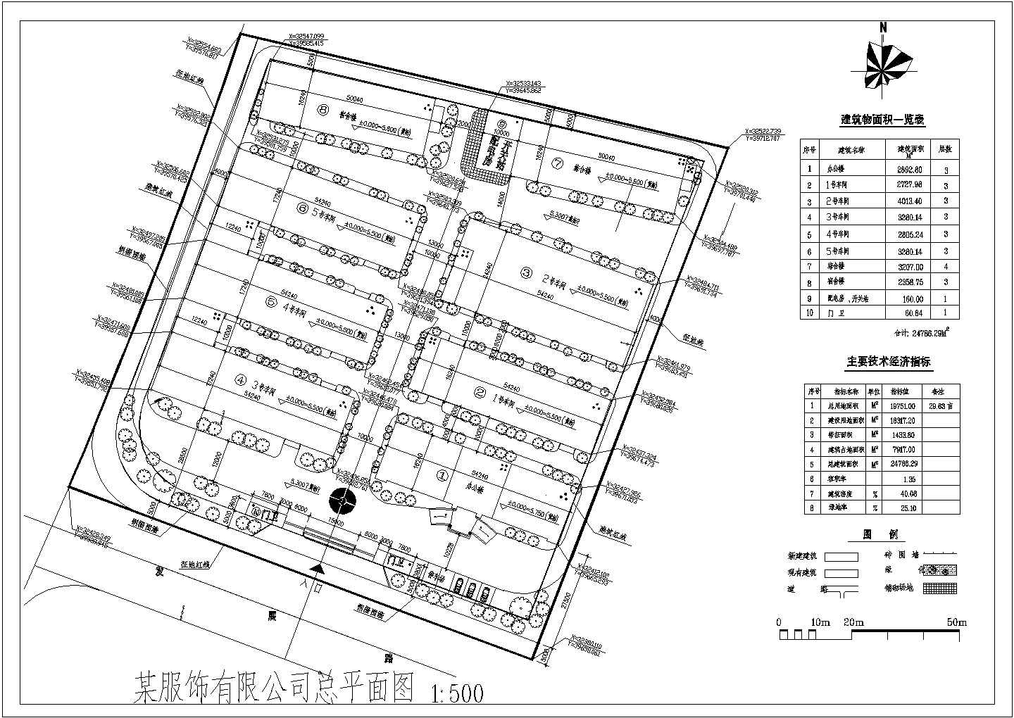 南方某服装厂厂区规划建筑平面设计图