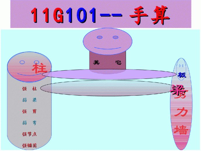 5平法11G101---2手算(板梯)_图1