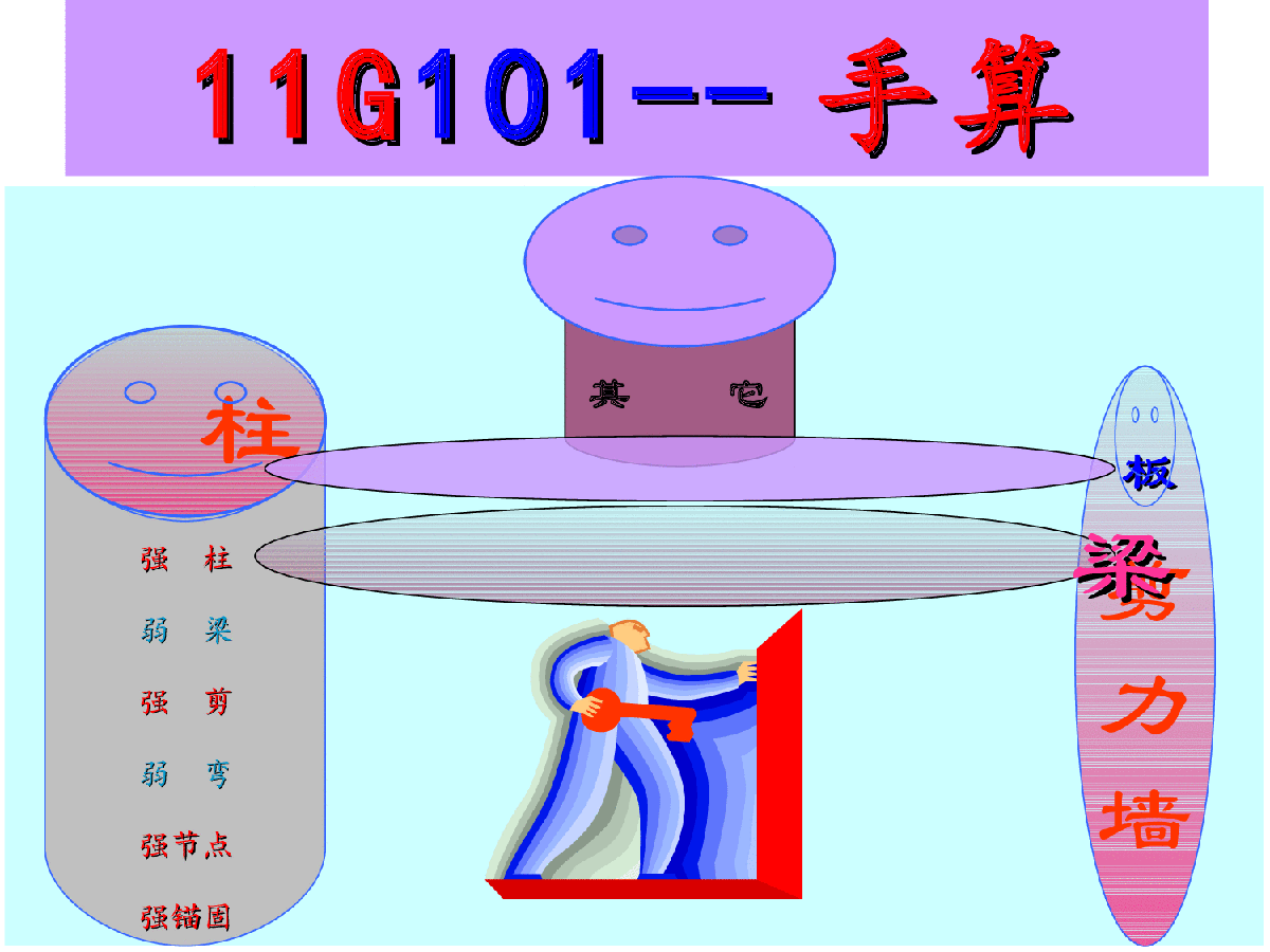 6平法11G101-3手算(基础)-图一