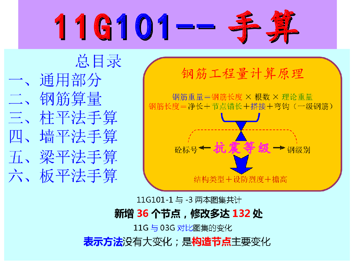 6平法11G101-3手算(基础)-图二
