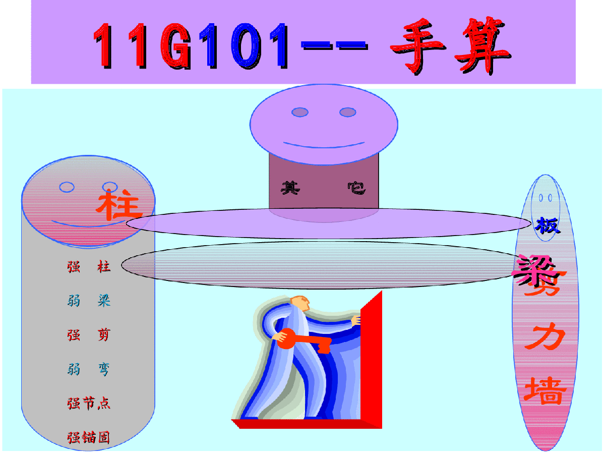 6平法11G101-3手算(基础)