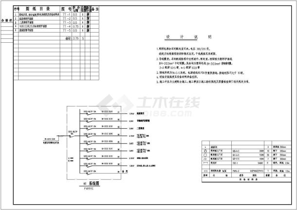 一套厂房照明施工图（共6张）-图二