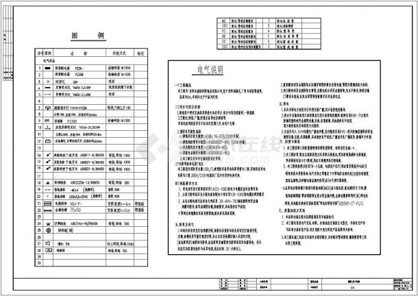 青岛市某地区工艺车间电气施工CAD布置图-图一