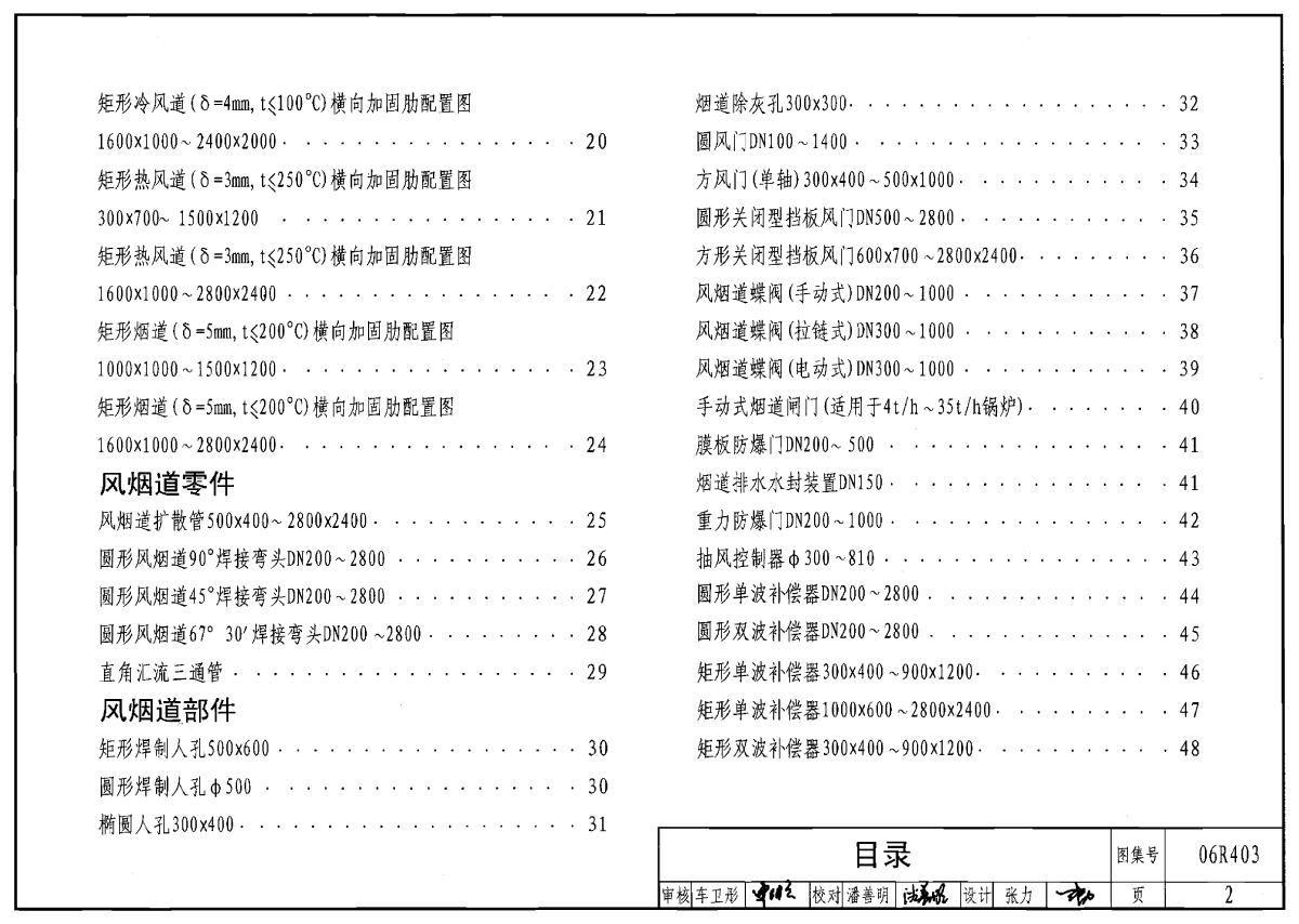 06R403锅炉房风烟道及附件-图二