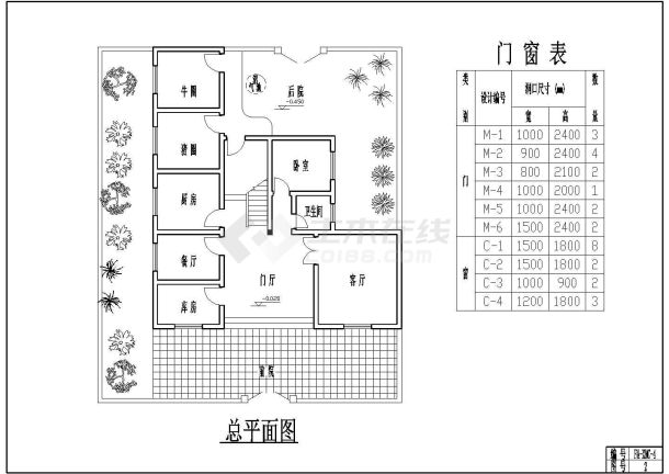 232.05平方米别墅建筑设计图（带效果图）-图一