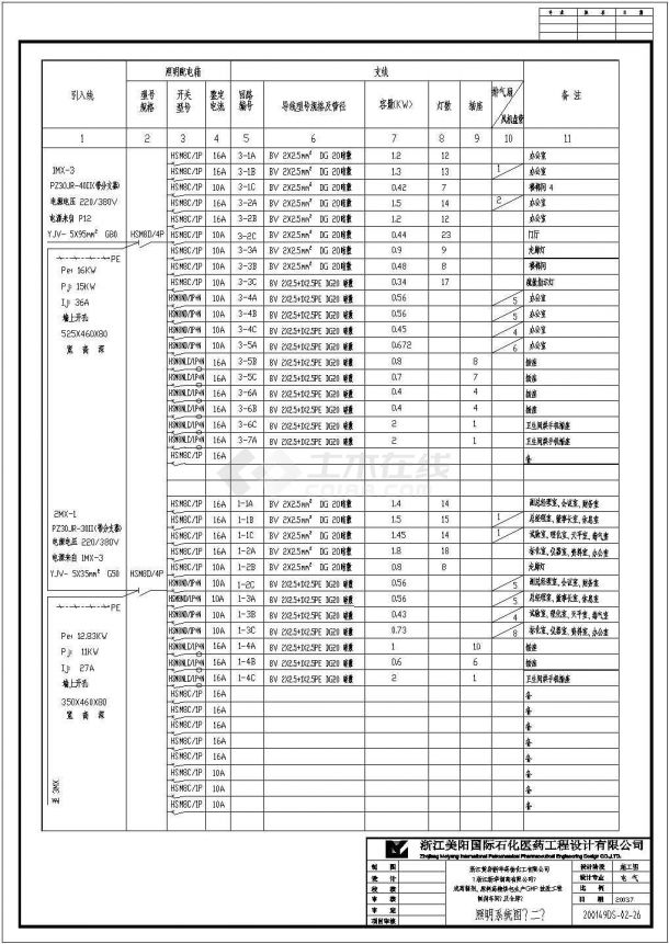 某地区制药车间电气施工图（共8张）-图二